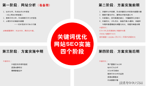 beat365官网 搜索传播在电商领域的选购策略：如何选择适合的推广工具与平台